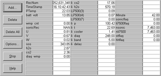 Screen shot of floor flux data logger table