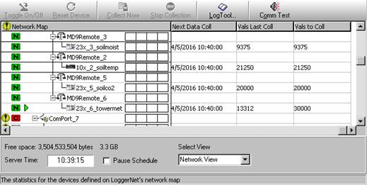 Screen shot of Loggernet status screen