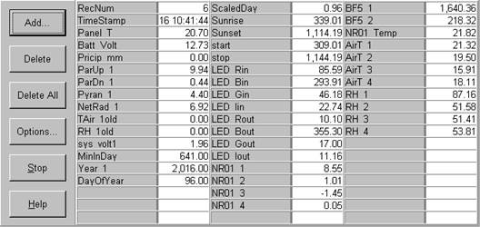 Screen shot of tower met data logger table