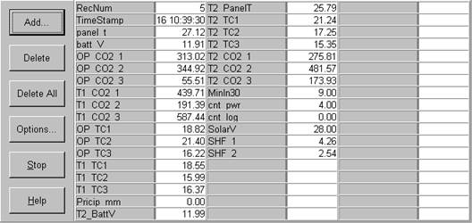 Screen shot of soil co2 data logger table