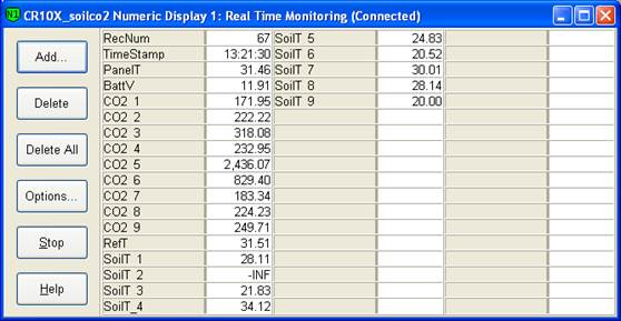 Screen shot of Vaira soil co2 data logger table
