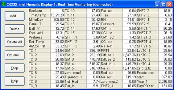 Screen shot of Vaira met data logger table
