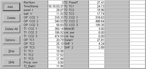 Screen shot of soil co2 data logger table