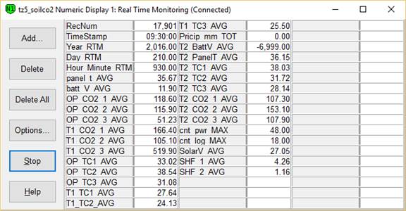 Screen shot of soil co2 data logger table