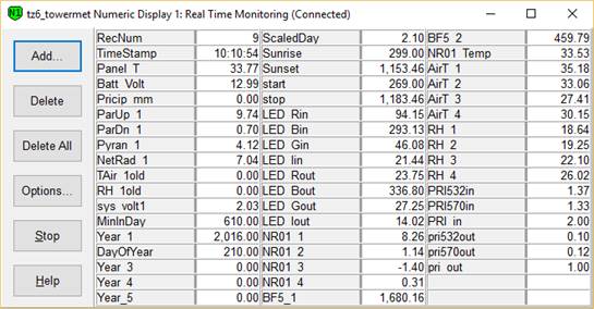 Screen shot of tower met data logger table