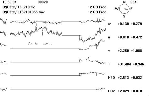 Floor Gill sonic plots screen before downloading data