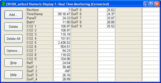 Screen shot of Vaira soil co2 data logger table