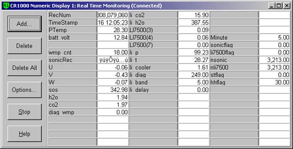 Screen shot of floor flux data logger table