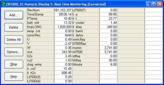 Screen shot of Vaira flux data logger table
