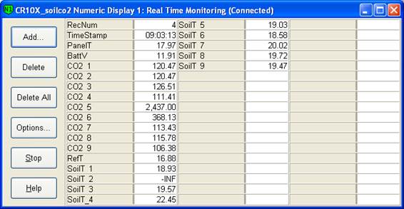 Screen shot of Vaira soil co2 data logger table