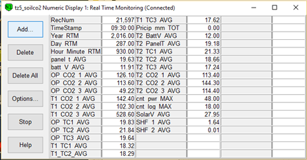 Screen shot of soil co2 data logger table