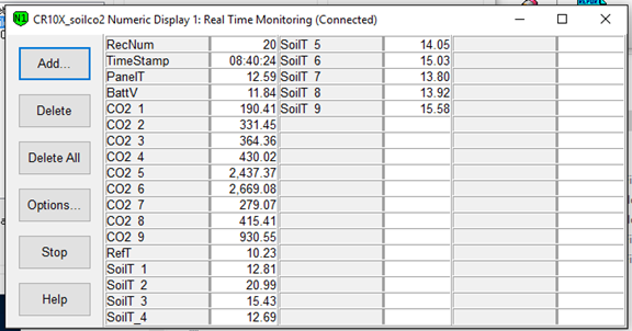 Screen shot of Vaira soil co2 data logger table