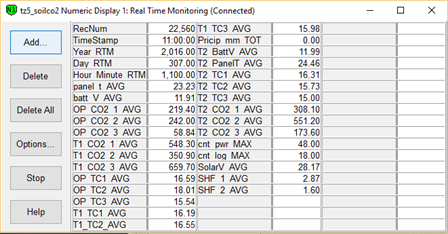 Screen shot of soil co2 data logger table