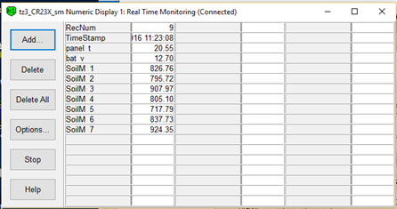 Screen shot of soil moisture data logger table