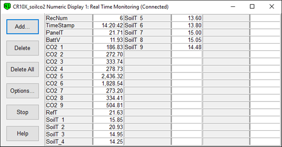 Screen shot of Vaira soil co2 data logger table