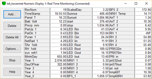 Screen shot of tower met data logger table