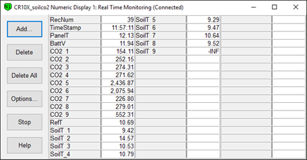 Screen shot of Vaira soil co2 data logger table