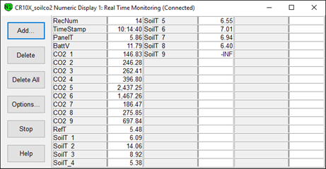 Screen shot of Vaira soil co2 data logger table