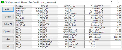 Screen shot of Vaira met data logger table