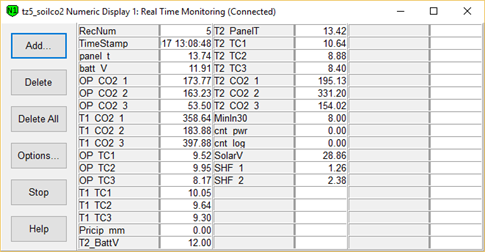 Screen shot of soil co2 data logger table
