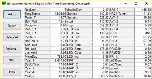 Screen shot of tower met data logger table