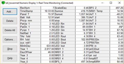 Screen shot of tower met data logger table