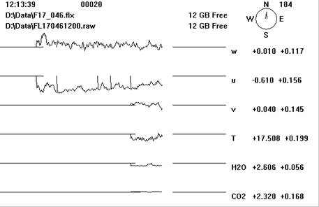 Floor Gill sonic plots screen before downloading data