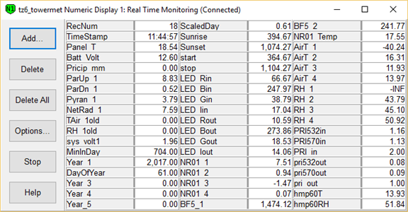 Screen shot of tower met data logger table
