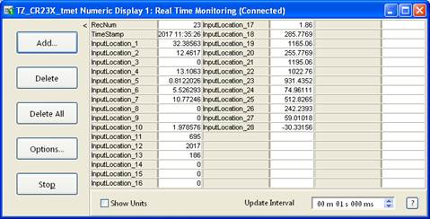 Screen shot of tower met data logger table