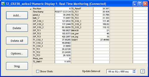 Screen shot of soil co2 data logger table