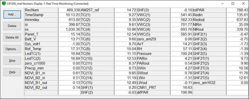 Screen shot of Vaira met data logger table