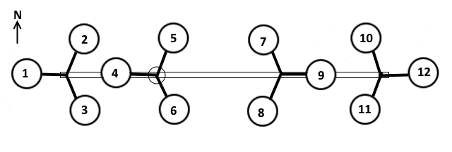 Diagram of RH/T sensor locations