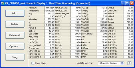 Screen shot of Vaira met data logger table