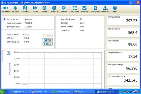 Screen shot of Tower LI-7500 status window
