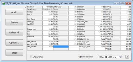 Screen shot of Vaira met data logger table
