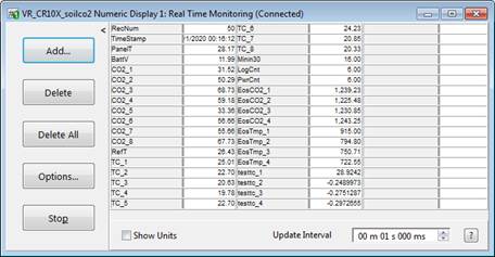 Screen shot of Vaira soil co2 data logger table