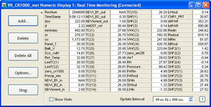 Screen shot of Vaira met data logger table