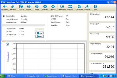 Screen shot of Tower LI-7500 status window