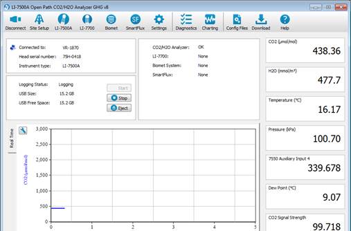 Screen shot of Vaira LI-7500 status window
