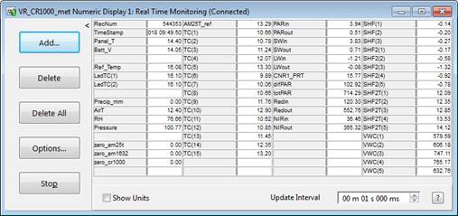 Screen shot of Vaira met data logger table