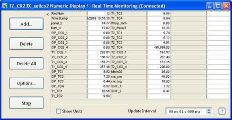Screen shot of soil co2 data logger table