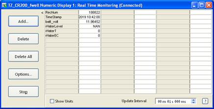 Screen shot of well level data logger table