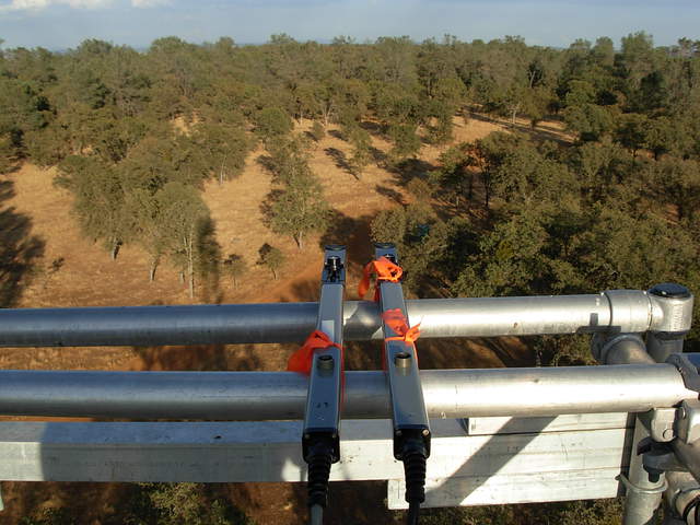Matching two LAI2000 sensors
