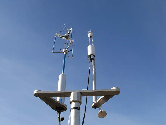 Eddy covariance system