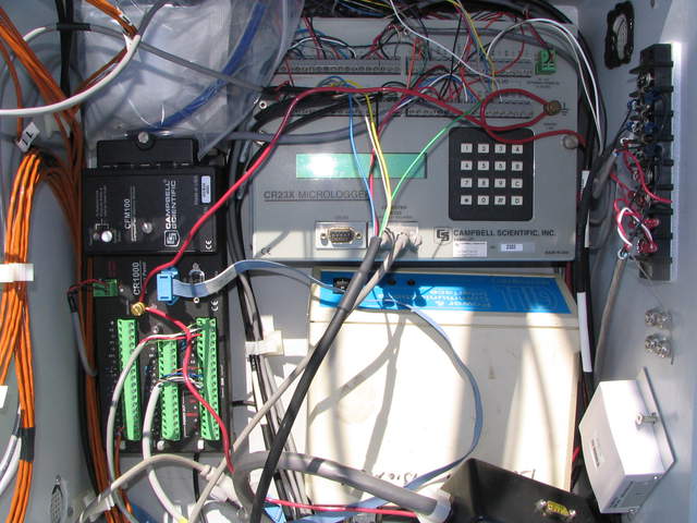 Data logger and wiring inside box at the rice field