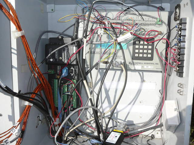Data logger box