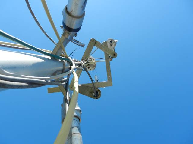 Position of the eddy sensors