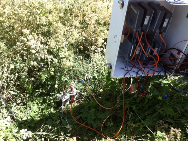 Forced diffusion soil chamber and soil co2 box at Sherman pastrue