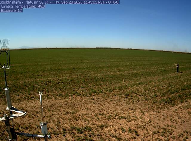 Fieldwork, spectral measurements