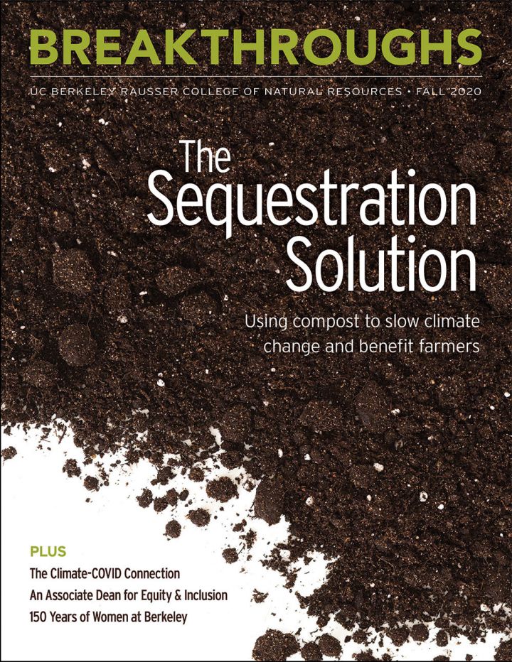 Cover of Fall 2020 Breakthroughs magazine.